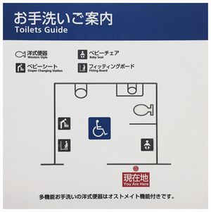 UVインキを使った触知案内図