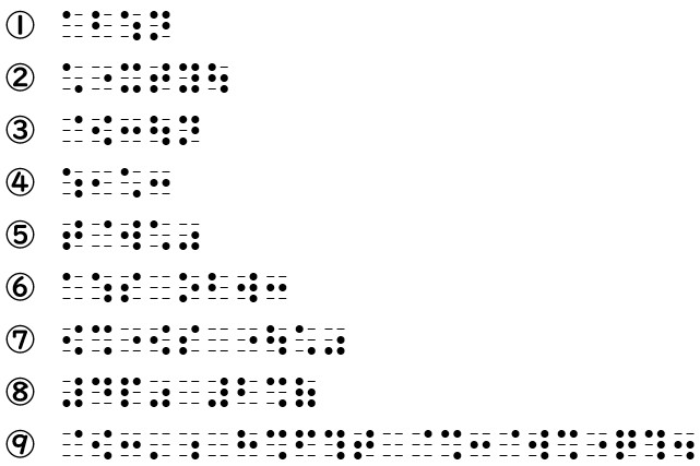 点字読みの問題の画像