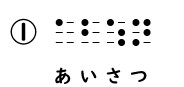 読み問題の回答1の画像