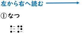 書き問題の回答1の画像