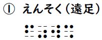 読み問題の回答1の画像