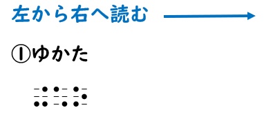 書き問題の回答1の画像