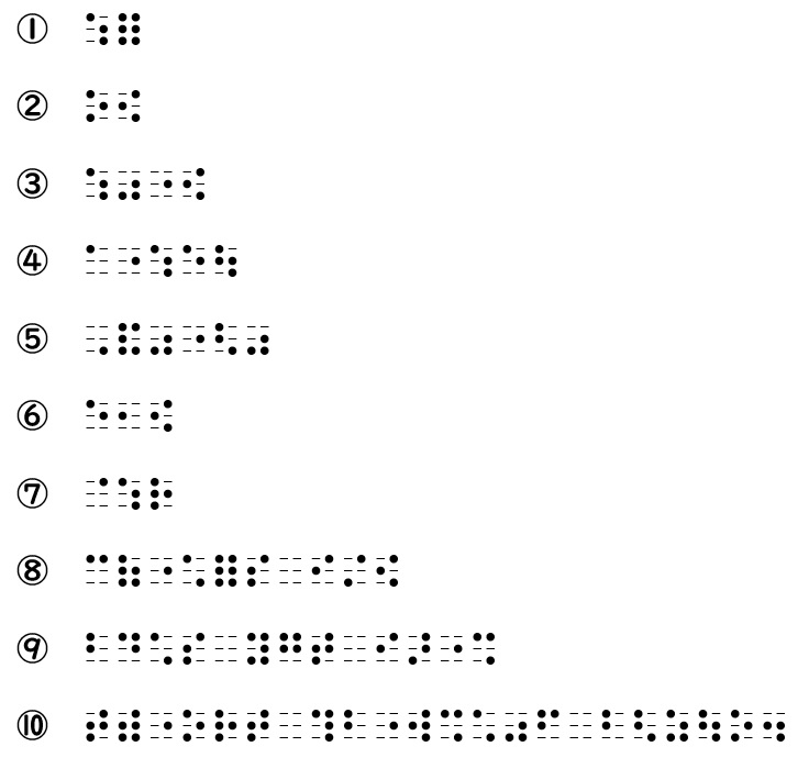点字読みの問題の画像