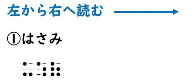 書き問題の回答1の画像