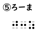 読み問題の回答5の画像