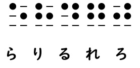 点字のラ行の画像