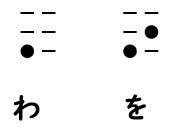 点字のワ行の画像