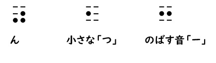 点字のそのほかの画像