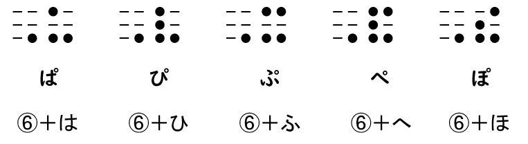 点字のパピプペポの画像