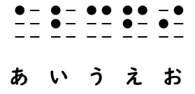 点字のア行の画像