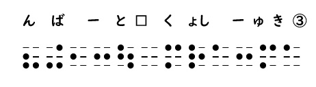 点字のしくみ にってんキッズページ 日本点字図書館 点字のしくみ にってんキッズページ 日本点字図書館