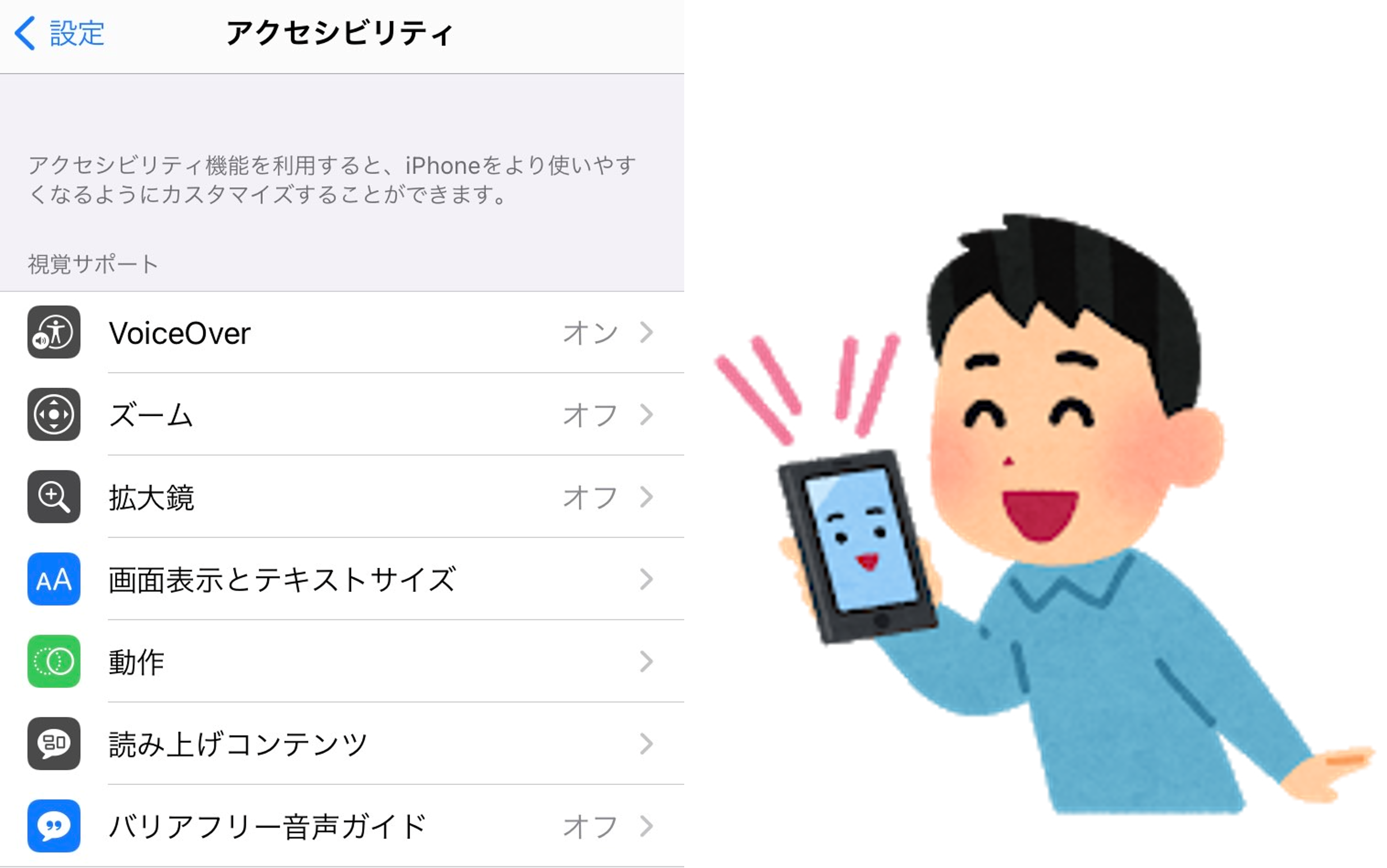 iPhoneの設定の画像。