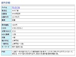 サピエ資料詳細