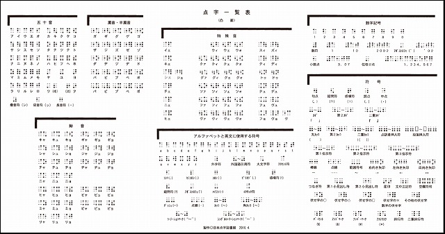 学習冊子 点字にチャレンジ マンガでおぼえる点字のしくみ の公開について 日本点字図書館